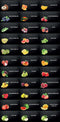 Fruit Chalkboard Shelf Talkers